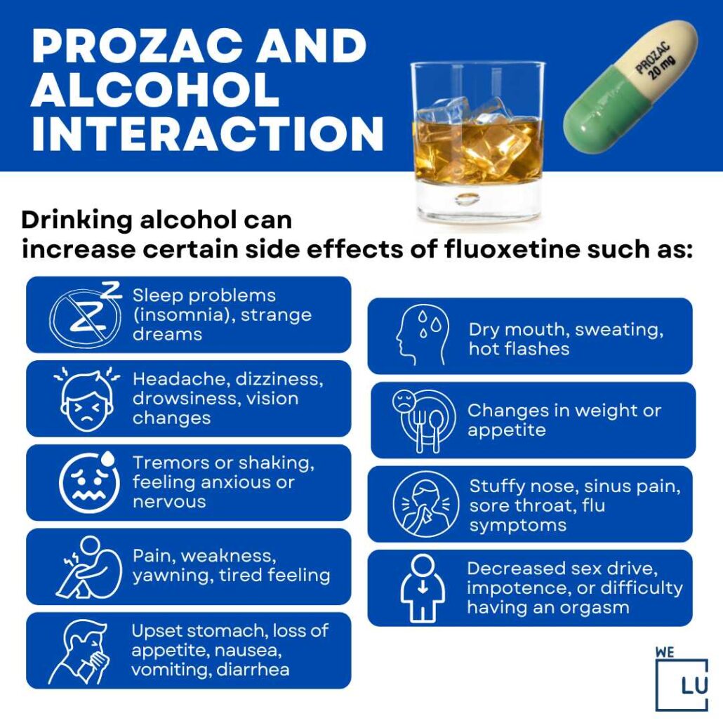 Prozac And Alcohol Dangers Interactions Side Effects