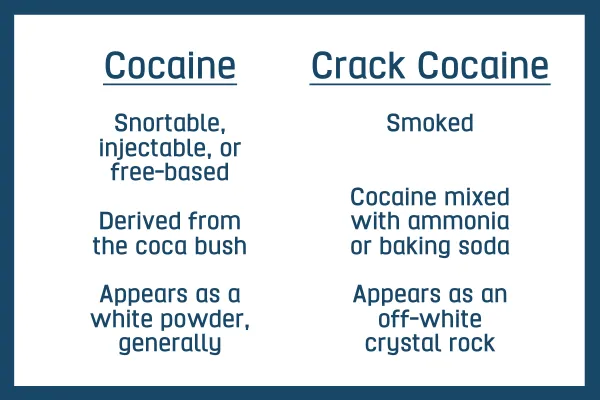 How much does a gram of coke cost? The cost of one gram of coke varies greatly across the United States.