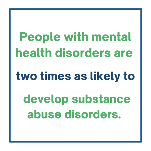 Dual diagnosis treatment can be critical to overall long-term recovery.  Source: drugabuse.gov; Common Comorbidities with Substance Use Disorders Research Report. Part 1: The Connection Between Substance Use Disorders and Mental Illness.