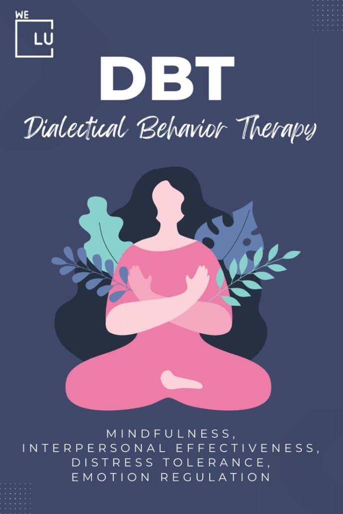 DBT therapy takes a biosocial approach to help us understand how people’s symptoms arise and continue.
