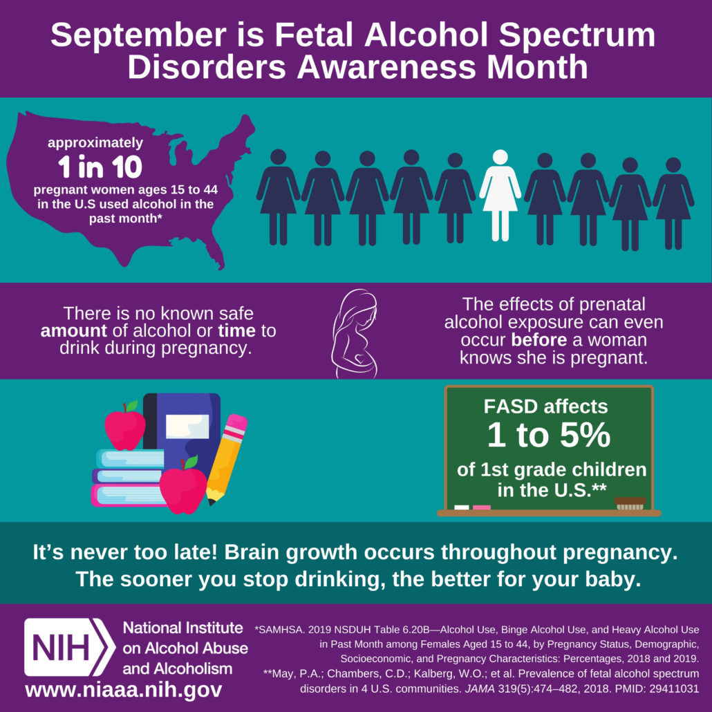 Fetal Alcohol Syndrome Awareness Month is an opportunity to promote research into the causes and treatment of this condition. Researchers are working to understand the underlying mechanisms of FAS better and develop more effective interventions to help affected individuals.