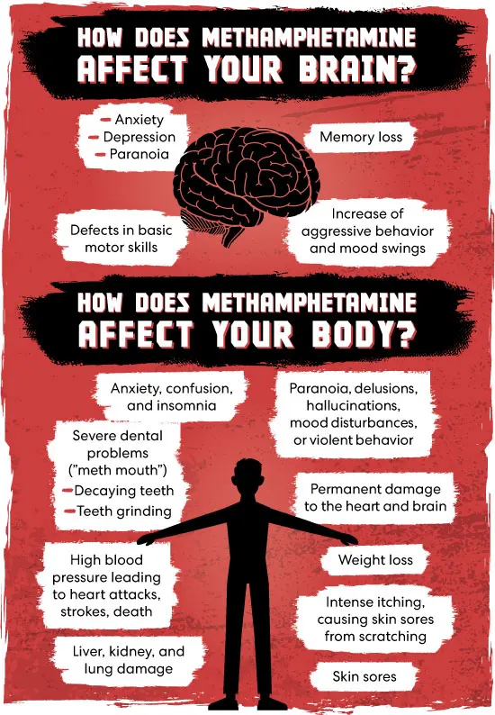 What does a meth high feel like? A meth high can feel different for each person, but generally, it is described as an intense rush of pleasure and energy that can last for hours. During the high, the person may feel more alert, confident, and talkative. They may also experience a sense of increased sociability, focus, and motivation.