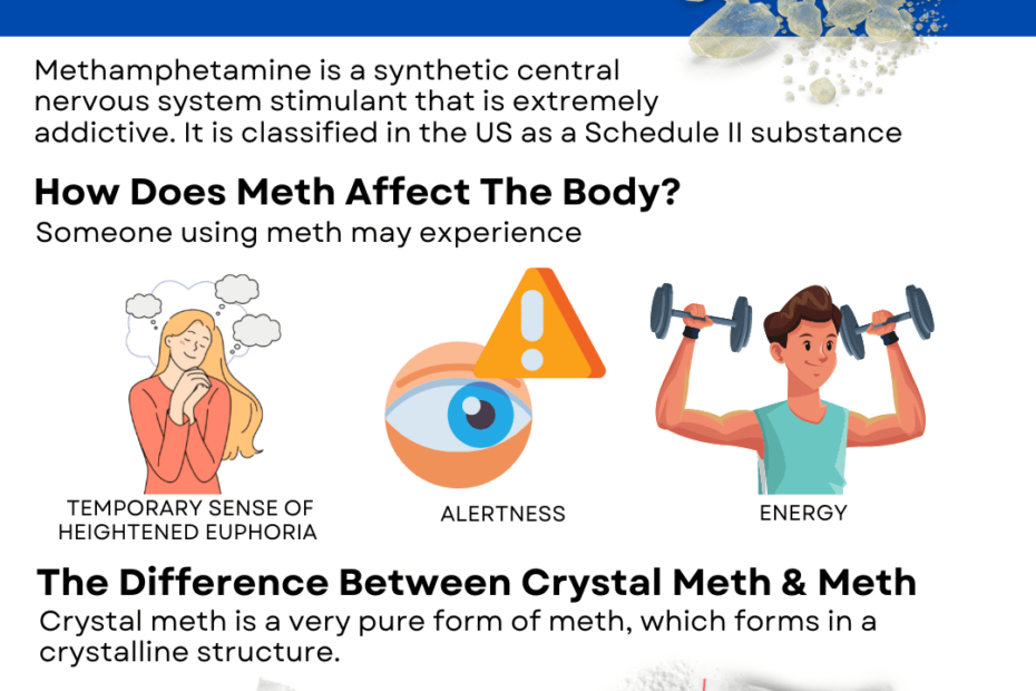 How long does meth stay in the system? And how long does a meth high last? It depends on many factors. If you are suffering from severe meth side effects, look for treatment facilities that offer supervised detoxification.
