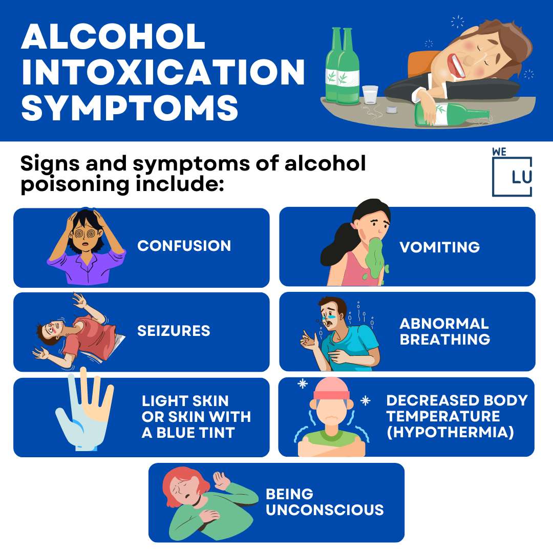 Alcohol Poisoning Symptoms, Causes, Complications, & Risks