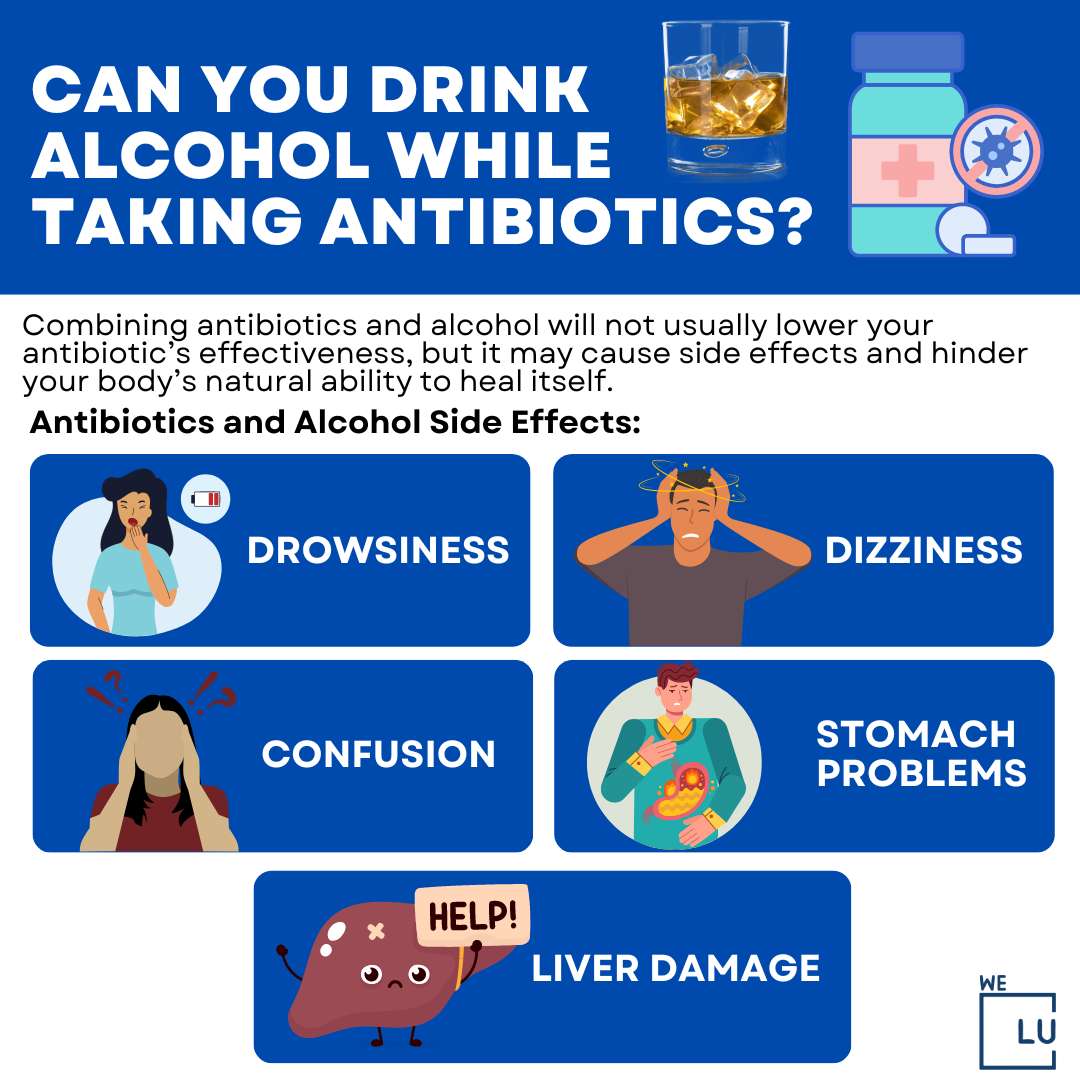 Mixing Antibiotics And Alcohol Interaction, Dangers, Effects