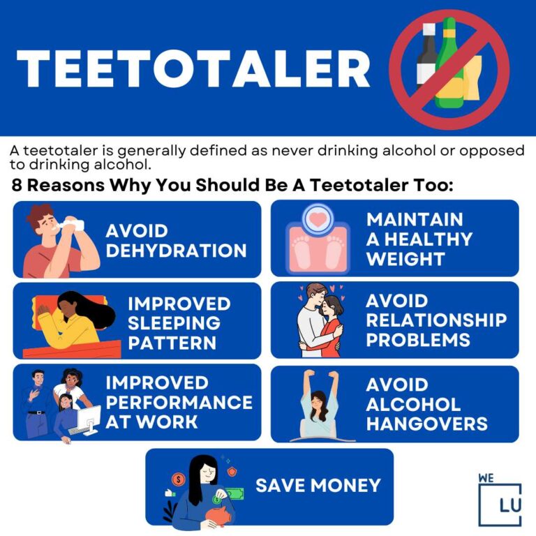 What Is Teetotaler's Meaning & Definition? Origins & Use