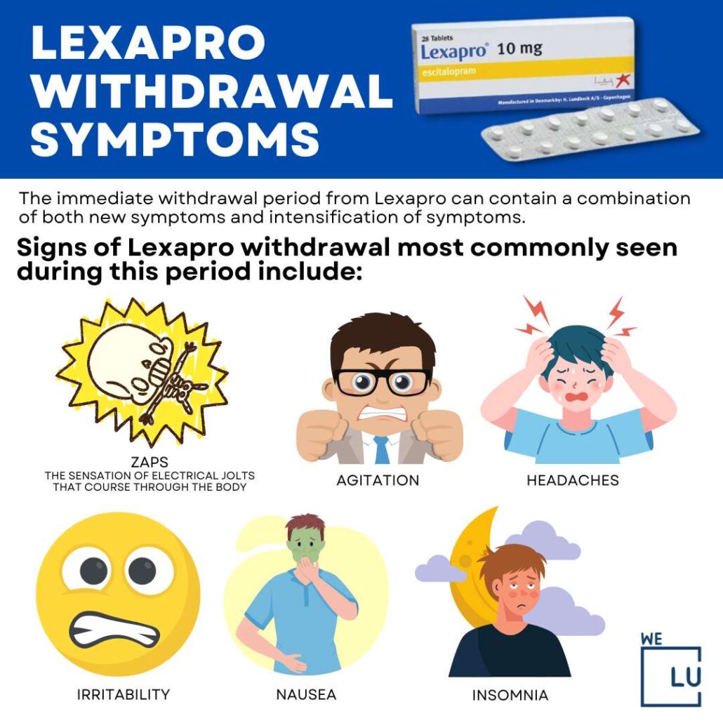 lexapro-withdrawal-detox-symptoms-timeline-effects