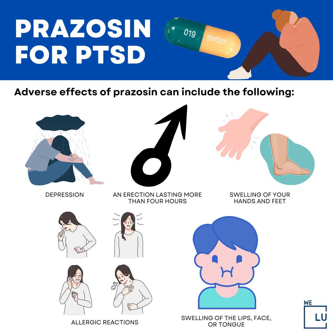 Prazosin Side Effects, Uses, Interactions, Warnings, & More