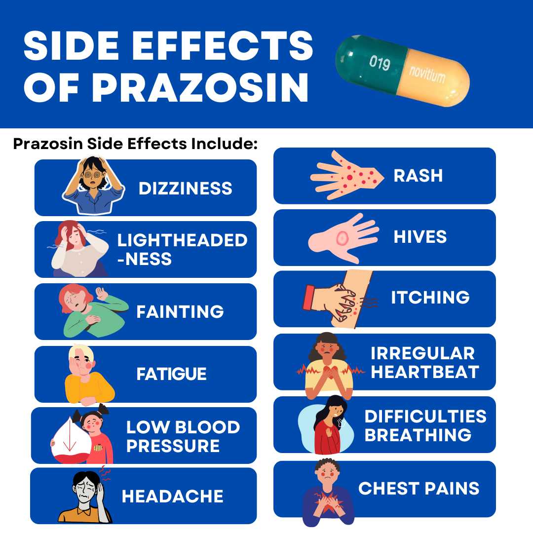 Prazosin Side Effects, Uses, Interactions, Warnings, & More