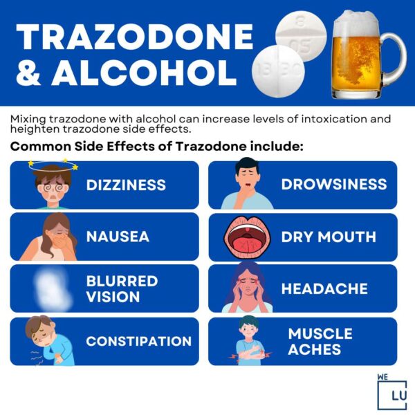 Guide To Trazodone Side Effects In Females, Males, Elderly