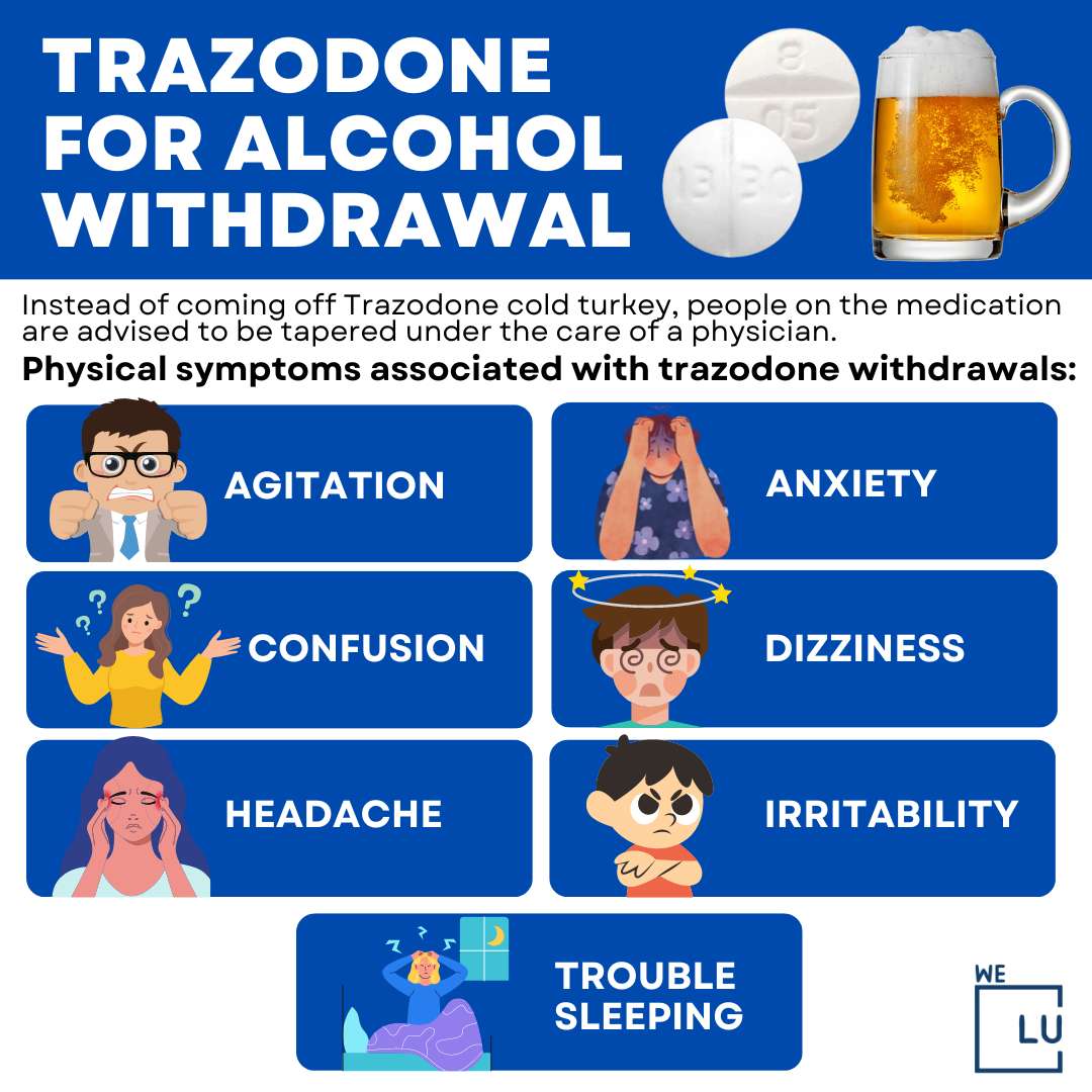 Guide To Trazodone Side Effects In Females, Males, Elderly