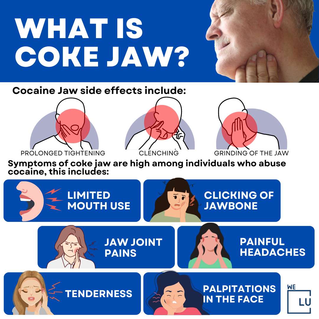 What is Coke Jaw? Coke Jaw Meaning, Causes, Example Photos. Cocaine Jaw Drug Abuse Detox, & Treatment.