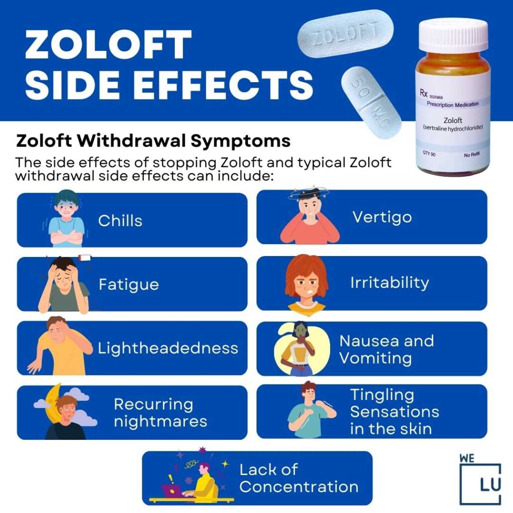 Zoloft Side Effects, What To Expect During The First Week