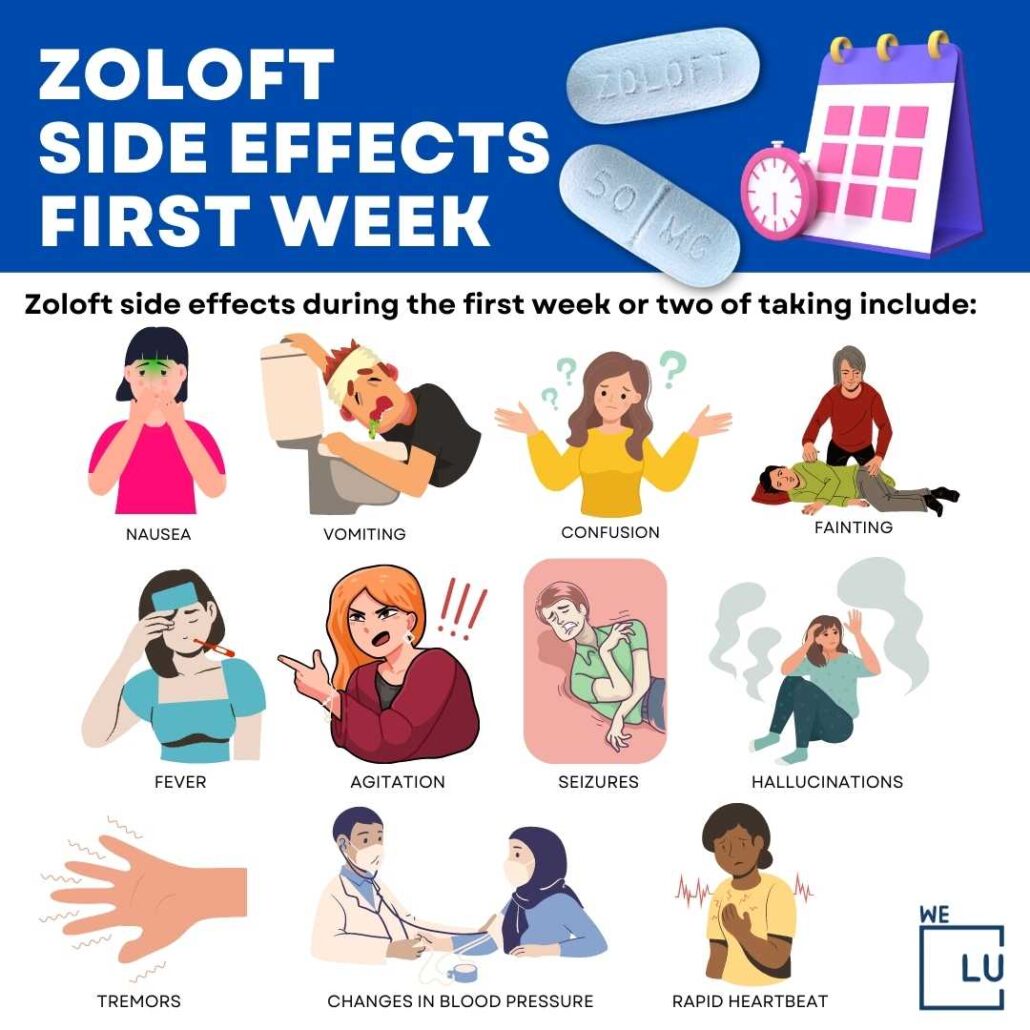 zoloft-addiction-and-treatment-long-island-interventions