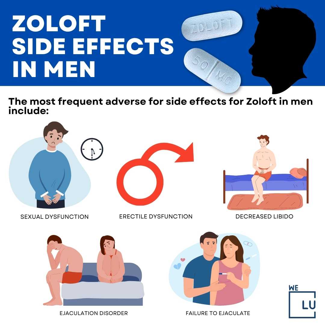 zoloft-side-effects-what-to-expect-during-the-first-week