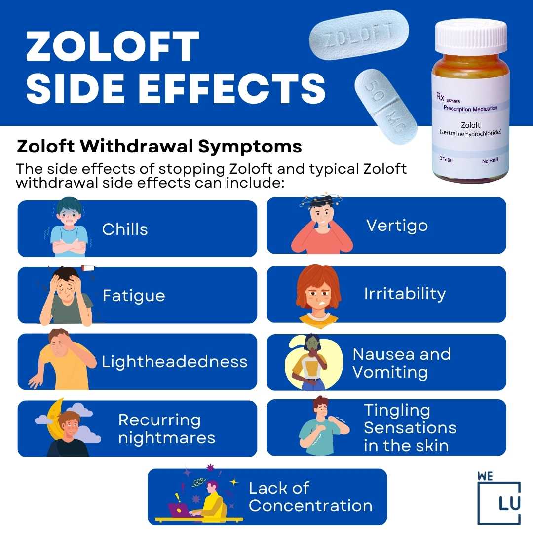 Zoloft Side Effects What To Expect During The First Week