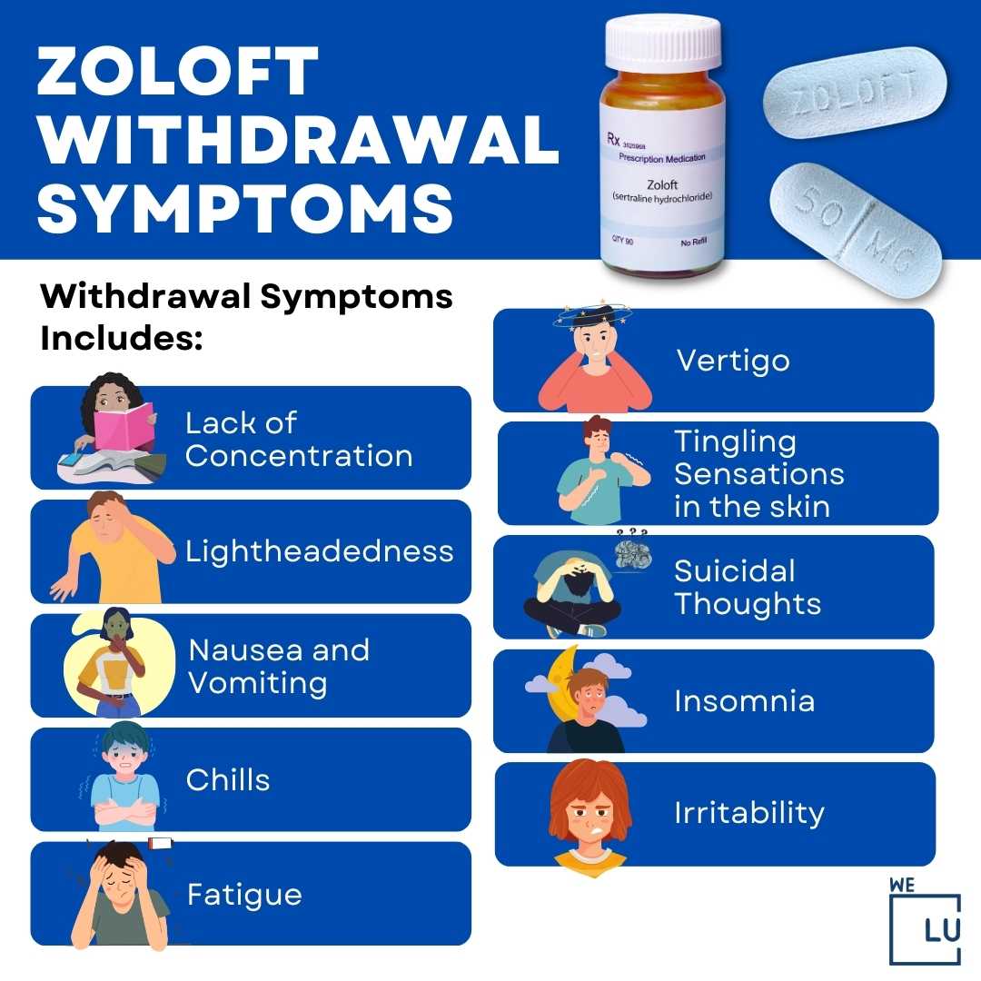 Zoloft Detox Risks Withdrawal Symptoms Timeline