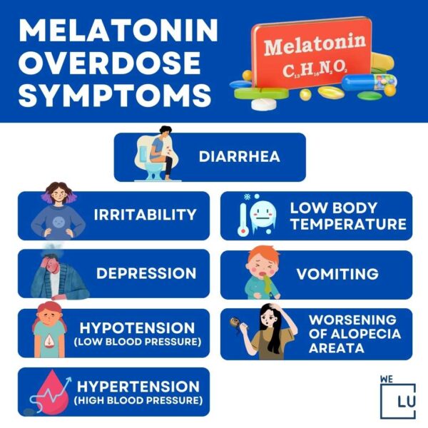 Can You Overdose On Melatonin? Melatonin Overdose Death
