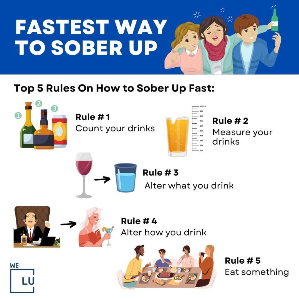 How to sober up fast? Discover the top 5 rules on how to sober up fast. Learn effective ways & tips to sober up quick. Explore how long does it take to sober up from alcohol, weed, coke and other drugs.