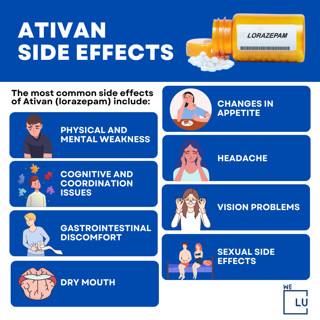 8 common side effects of Ativan