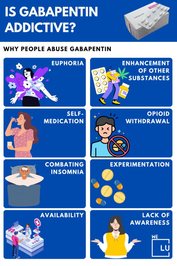 Gabapentin is it a narcotic? Gabapentin, an anticonvulsant, also relieves pain. It helps manage neuropathic pain, postherpetic neuralgia, and other chronic pain by modulating neurotransmitters and pain perception. However, its analgesic mechanism is still unknown.