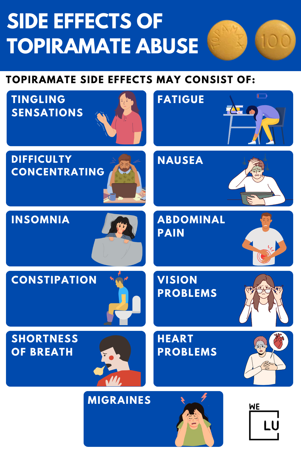 Topiramate Side Effects Most Common To Severe Risks Uses   Side Effects Of Topiramate Abuse 