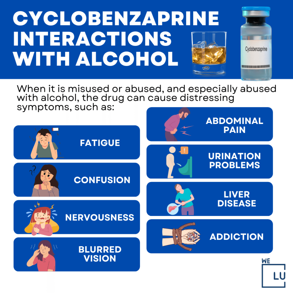 8 side effects of mixing cyclobenzaprine with alcohol