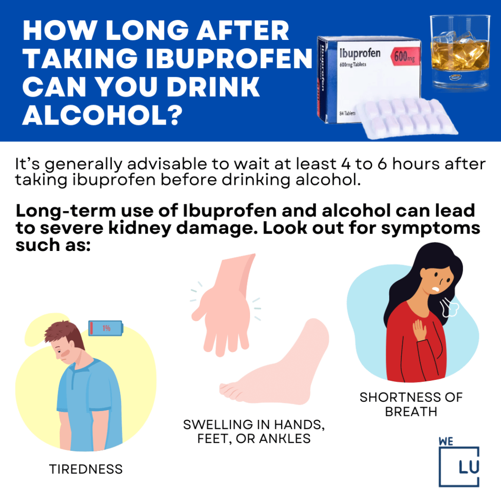 3 effects of long-term Ibuprofen and alcohol use